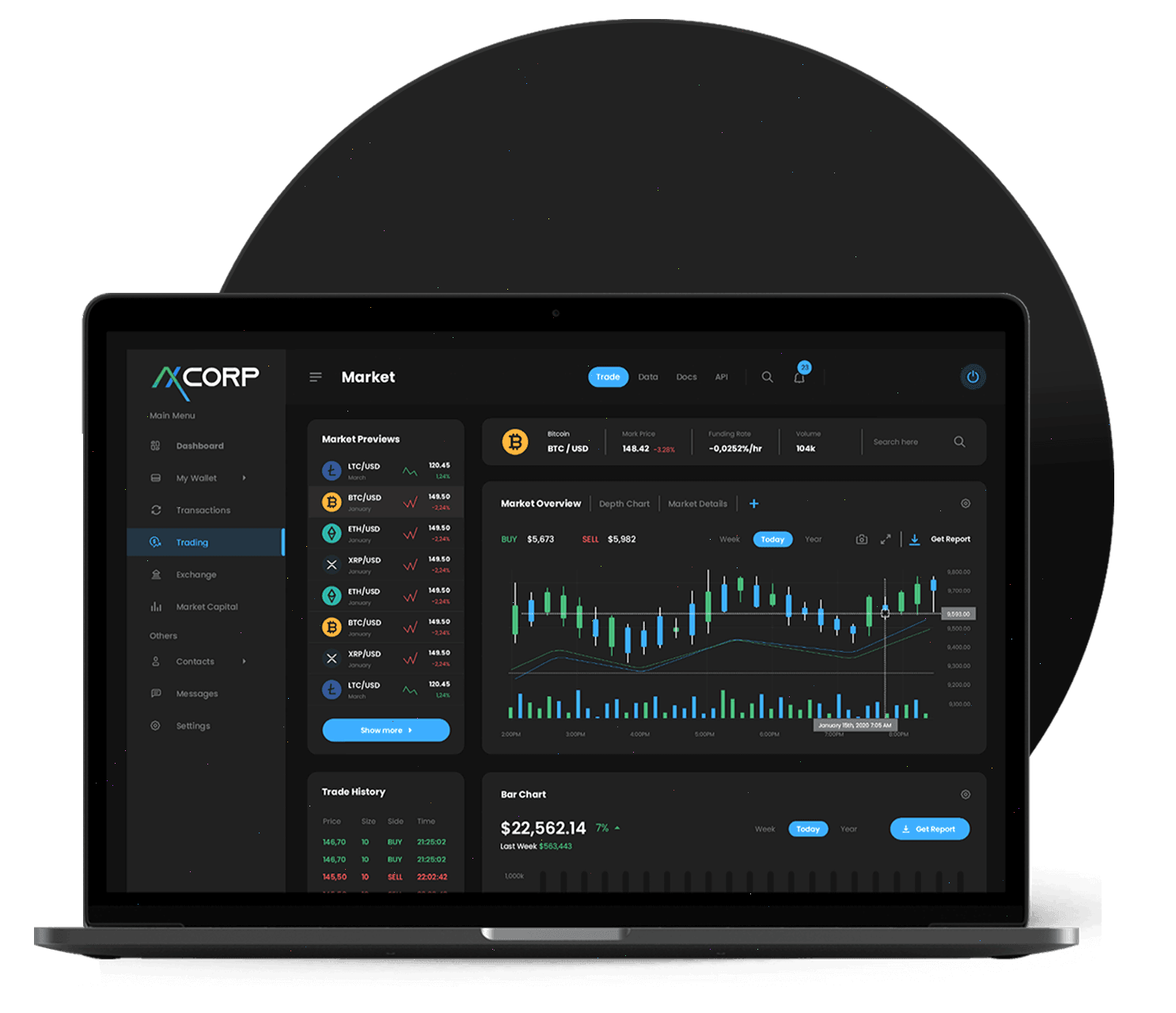 Lumventaro Prime digital investment