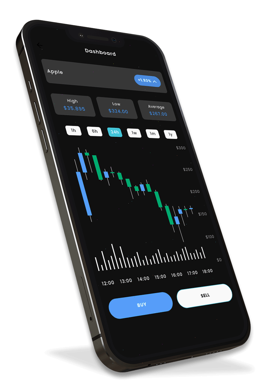 Lumventaro Prime crypto analytics